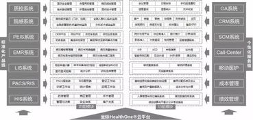 昂首前行,闊步發(fā)展 熱烈慶祝坐標(biāo)軟件集團南昌分公司正式成立