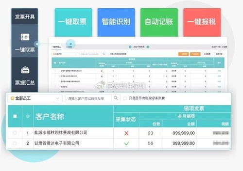 用友軟件產品系列概述