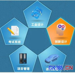 智能工廠全靠這五大產業鏈 軟件系統