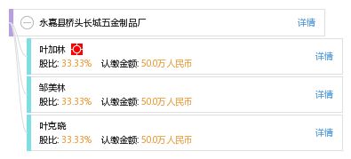 永嘉縣橋頭長城五金制品廠 企業工商信息、信用報告與綜合查詢指南